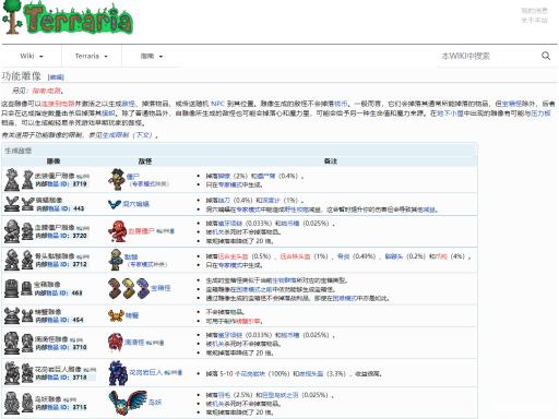 泰拉瑞亚雕像激活的怪是不是不爆东西?1