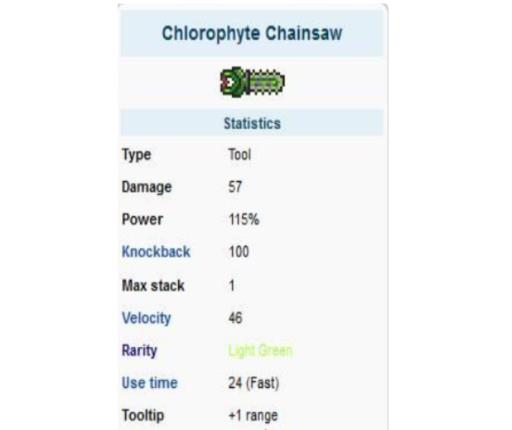 斧子有几种?如何获得?作用是什么?2