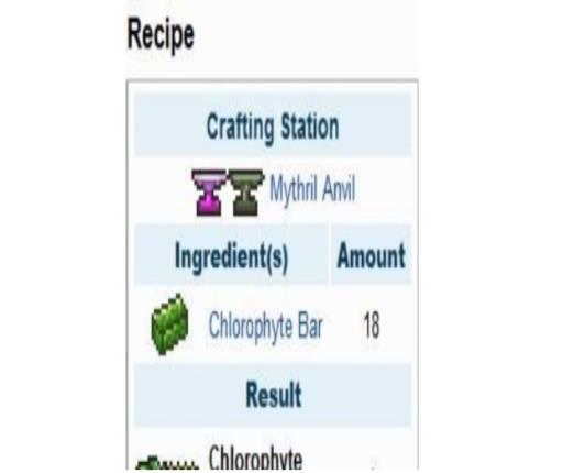 斧子有几种?如何获得?作用是什么?4