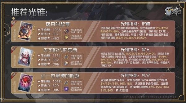 崩坏星穹铁道2.4克拉拉培养攻略5