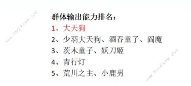 阴阳师妖怪屋副本阵容怎么搭配_阴阳师妖怪屋副本攻略