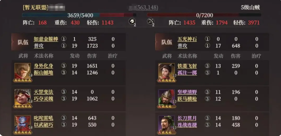 封神开天阵容实力排行5