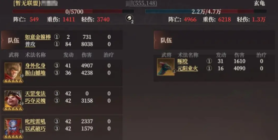 封神开天阵容实力排行10