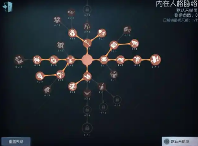 第五人格博士带什么天赋2