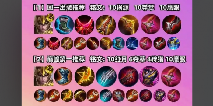 王者荣耀后羿铭文和出装怎么出2