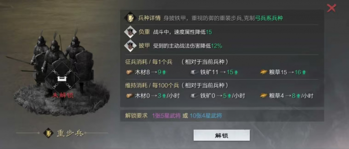 率土之滨怎么派兵保护盟友2