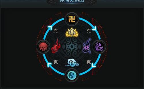 乱斗西游2修罗血战怎么秒杀1