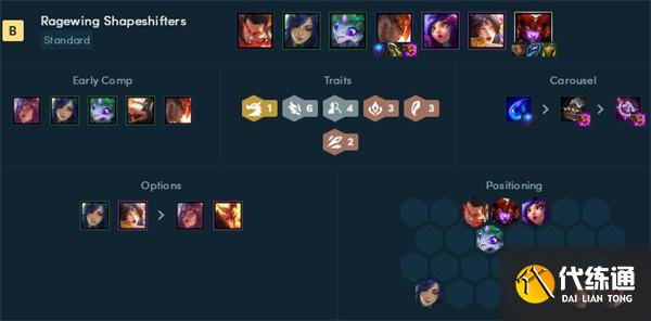 怒翼龙阵容_怒翼龙阵容s7.5