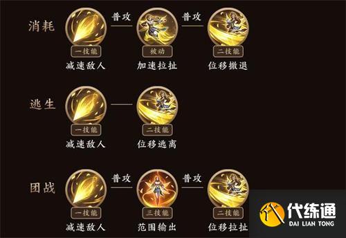 艾琳怎么玩_艾琳怎么玩?